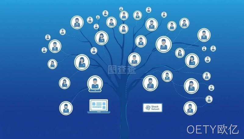 互联网时代，企业官网为何成为企业宣传新名片